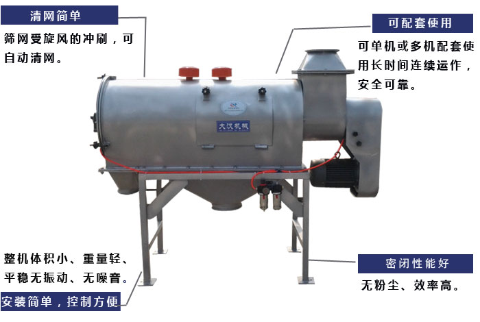 氣旋篩工作原理：篩網(wǎng)受旋風(fēng)的沖刷，可自動清網(wǎng)，單機(jī)或多機(jī)配套使用長時間連續(xù)運(yùn)作，安全可靠。