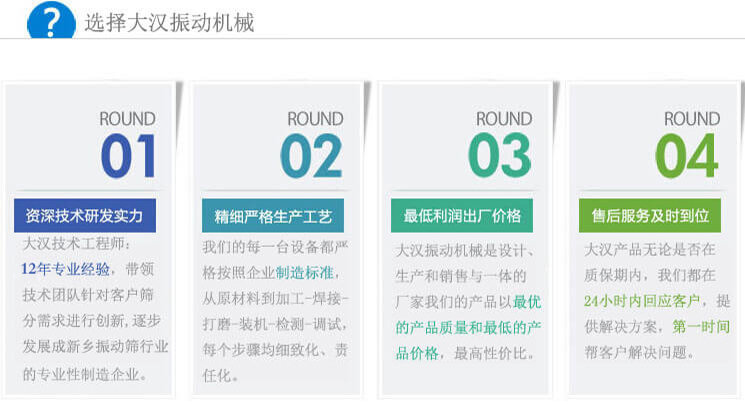 大漢振動篩優勢：1，自身技術研發實力。2，精細嚴格生產工藝。3，產品性交比高。4，售后服務到位。