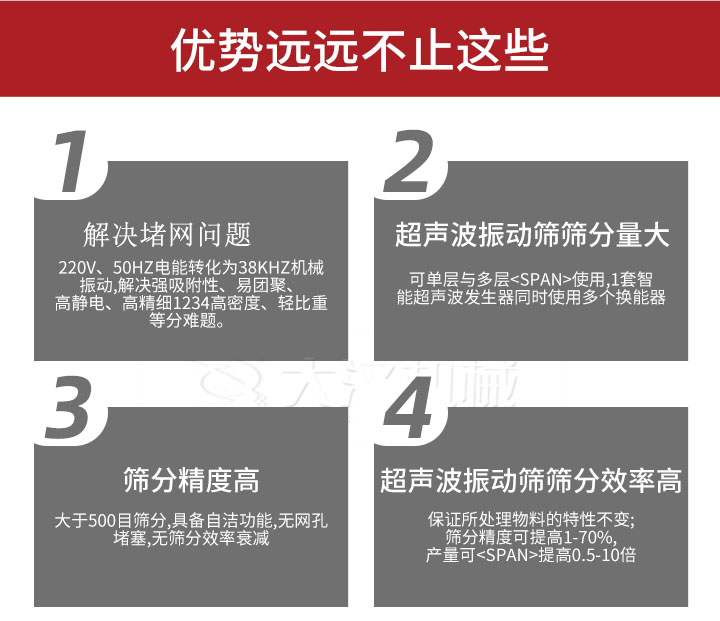 超聲波振動篩優(yōu)勢：1，高效解決堵網問題220V，50HZ電能轉化為38KHZ機械振動，解決強吸附性，易團聚，高靜電，高精細1234高密度，輕比重等難題。2，超聲振動篩篩分量大：可單層與多層使用1套只能超聲波發(fā)生器同時使用多個換能器。3，適合大于500目篩分，具備自潔功能，無網孔堵塞，無篩分效率衰減。4，超聲波振動篩篩分效率高：保證所處理物料的特性不變，篩分精度可提高1-70%。