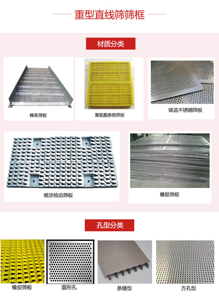 重型直線篩篩板：棒條，不銹鋼，聚氨酯條梳篩板。孔型：條縫型，方孔型，圓形，橡膠型。