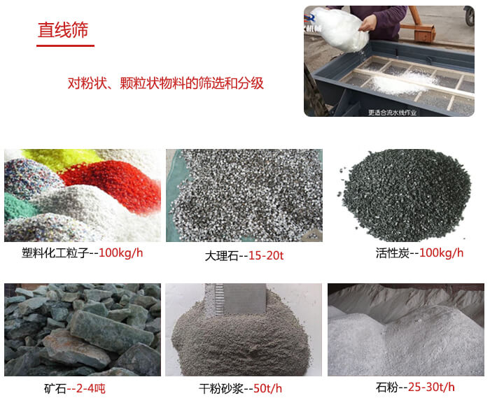 直線篩使用范圍：石英砂，砂石，煤炭，生石灰，化肥顆粒等物料展示圖