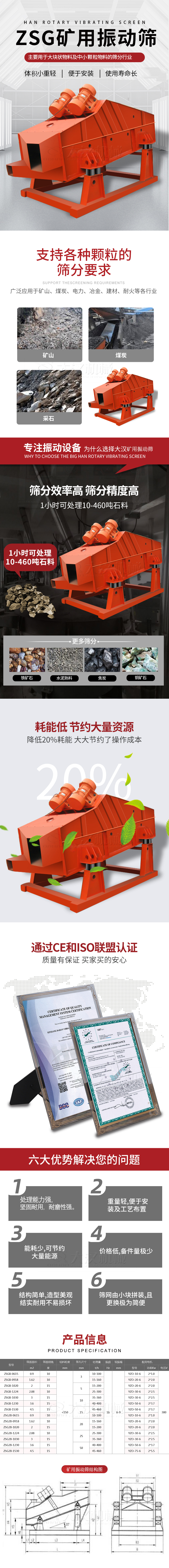 ZSG礦用振動篩主要用于大塊物料機(jī)小顆粒物料的篩分行業(yè)，特點：體積小重量輕，便于安裝使用壽命長。適用物料范圍：支持多種顆粒狀物料篩分要求，廣泛應(yīng)用于礦山，煤炭，電力，冶金，建材，耐火等各行業(yè)。選擇大漢礦用振動篩的理由：篩分效率高，篩分精度高，1小時可處理10-460噸石料，耗能低節(jié)約大量資源：降低20%耗能，大大節(jié)約了操作成本，廠家產(chǎn)品通過CE和ISO聯(lián)盟認(rèn)證：質(zhì)量有保證，買家買的安心。礦用振動篩主打優(yōu)勢：1，處理量能力強(qiáng)，堅固耐用，耐磨性強(qiáng)。2，重量輕，便于安裝及工藝布置。3，耗能少，可節(jié)約大量能源。4，價格低，備件量極少。5，結(jié)構(gòu)簡單，造型美觀結(jié)實耐用不宜損壞。6，篩網(wǎng)由小塊拼裝，且更換極為簡便。礦用振動篩參數(shù)：處理量在10-460t/h給料粒度mm：<150篩面面積㎡：0.9-4.5.