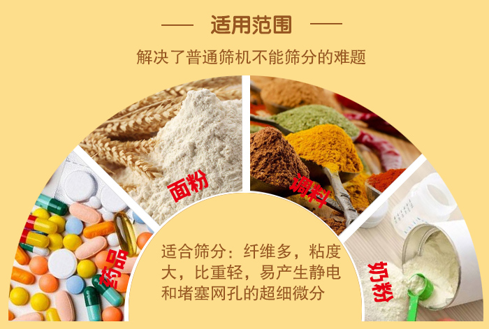 閘門(mén)式旋振篩適用物料：藥品，面粉，調(diào)料奶粉等物料的篩分