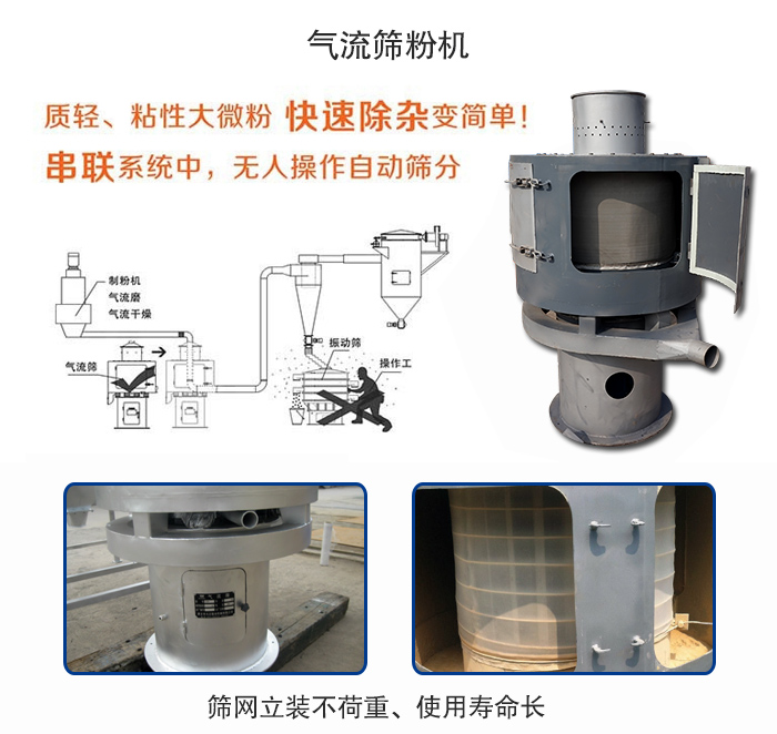 氣流篩粉機(jī)適用：質(zhì)輕，粘性大微粉采用串聯(lián)系統(tǒng)重，無(wú)人操作自動(dòng)篩分 特點(diǎn)：篩網(wǎng)立裝不負(fù)重，使用壽命長(zhǎng)。